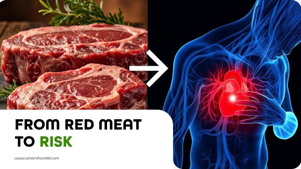 Red Meat to Risk