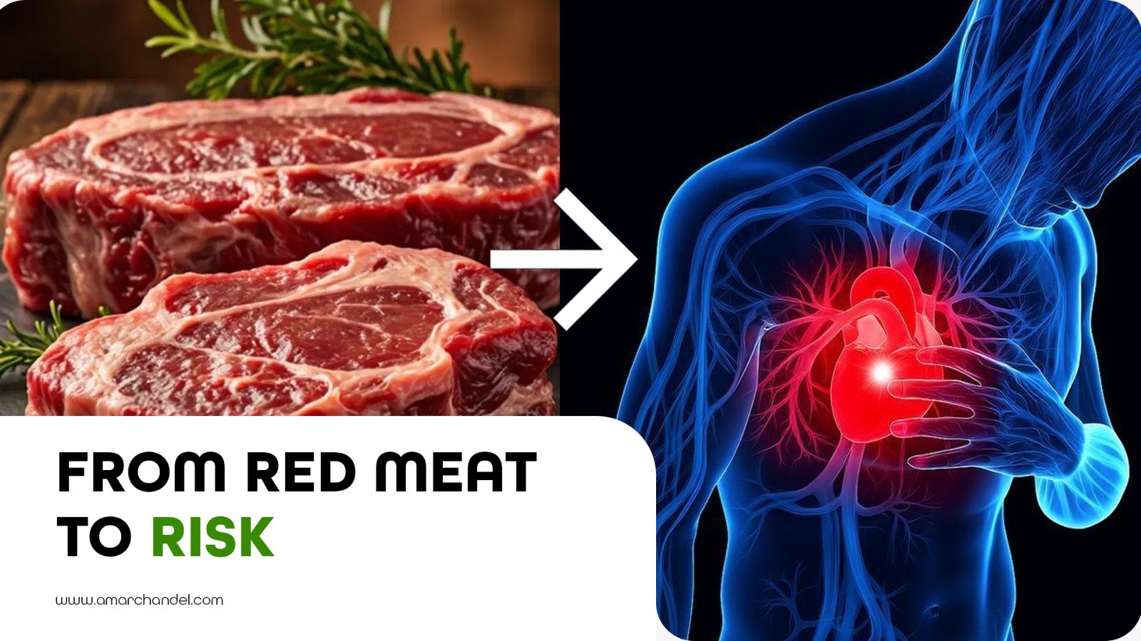 Red Meat to Risk